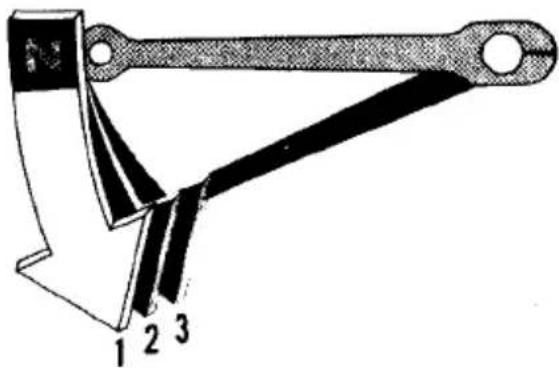 1 2 3