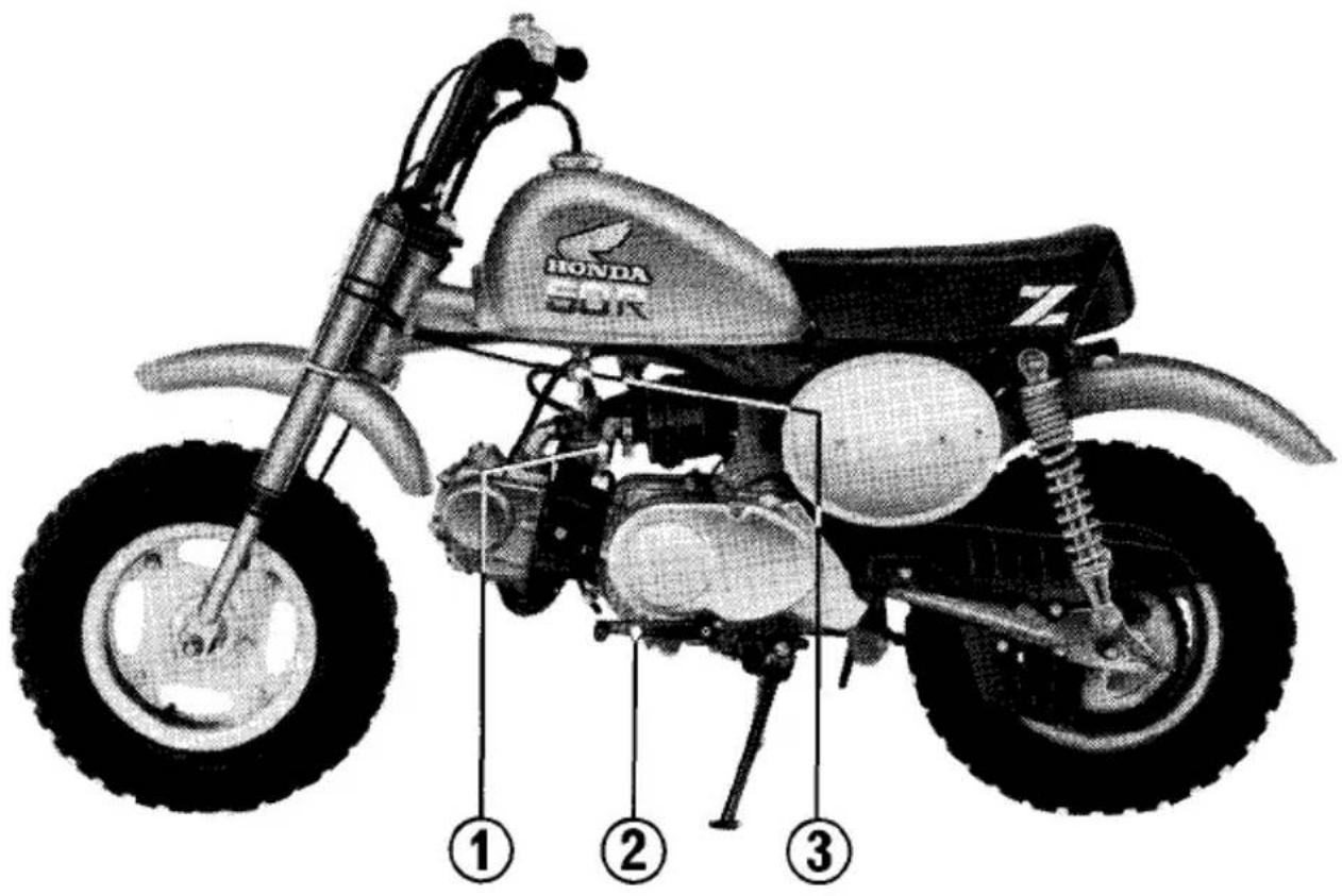 HONDA 201 ① ② ③