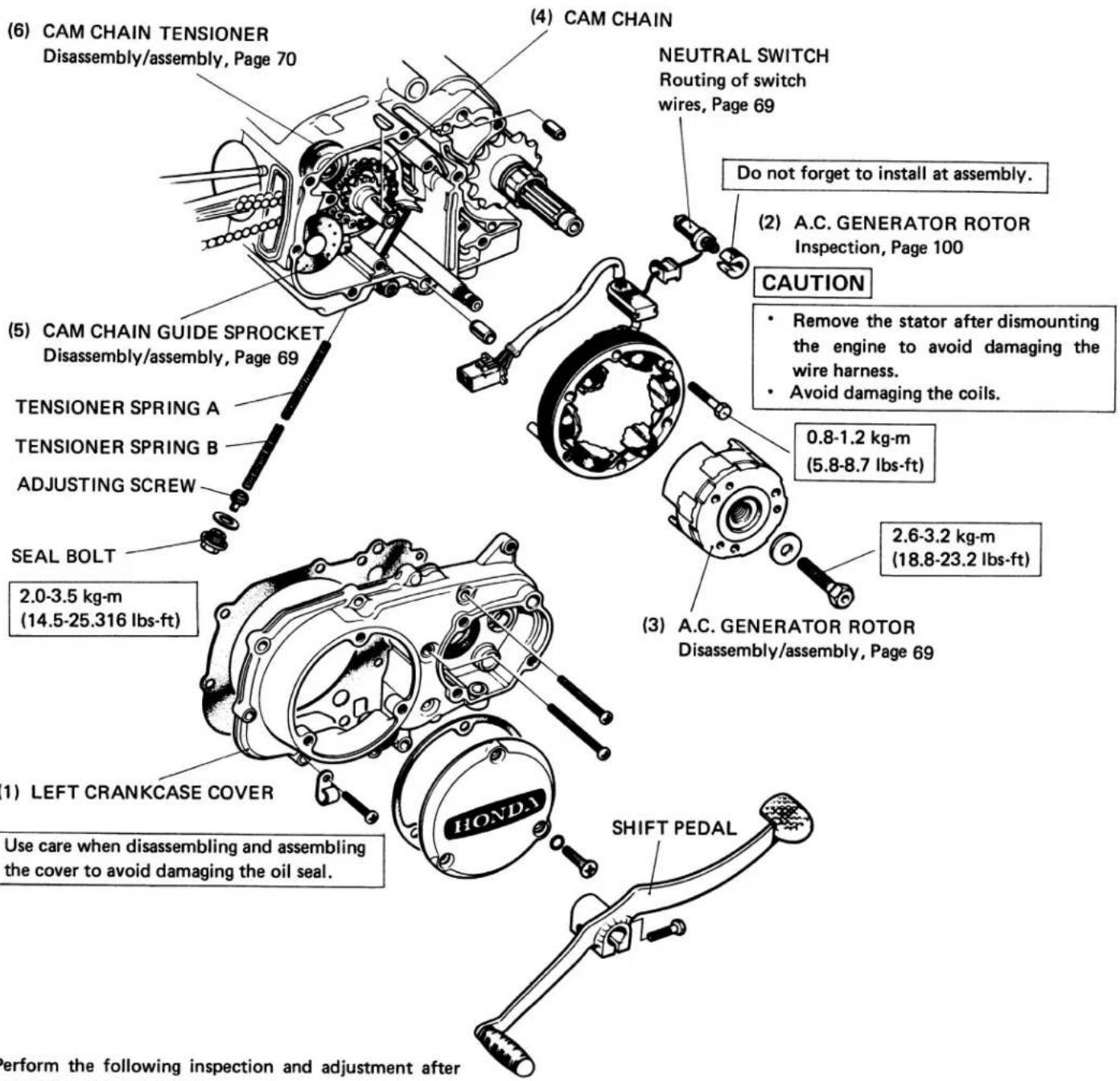 (6) CAM CHAIN TENSIONER Disassembly/assembly, Page 70 (4) CAM CHAIN NEUTRAL SWITCH Routing of switch wires, Page 69 Do not forget to install at assembly. (2) A.C. GENERATOR ROTOR Inspection, Page 100 CAUTION • Remove the stator after dismounting the engine to avoid damaging the wire harness. • Avoid damaging the coils. (5) CAM CHAIN GUIDE SPROCKET Disassembly/assembly, Page 69 TENSIONER SPRING A TENSIONER SPRING B ADJUSTING SCREW 0.8-1.2 kg-m (5.8-8.7 lbs-ft) SEAL BOLT 2.0-3.5 kg-m (14.5-25.316 lbs-ft) (3) A.C. GENERATOR ROTOR Disassembly/assembly, Page 69 2.6-3.2 kg-m (18.8-23.2 lbs-ft) (1) LEFT CRANKCASE COVER Use care when disassembling and assembling the cover to avoid damaging the oil seal. SHIFT PEDAL Perform the following inspection and adjustment after