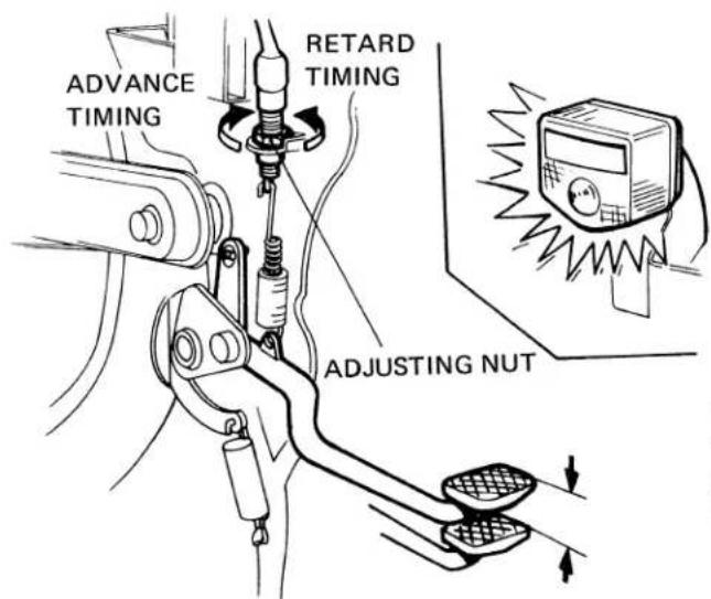 Honda CT90 (1979) - WEAR INDICATOR - 1