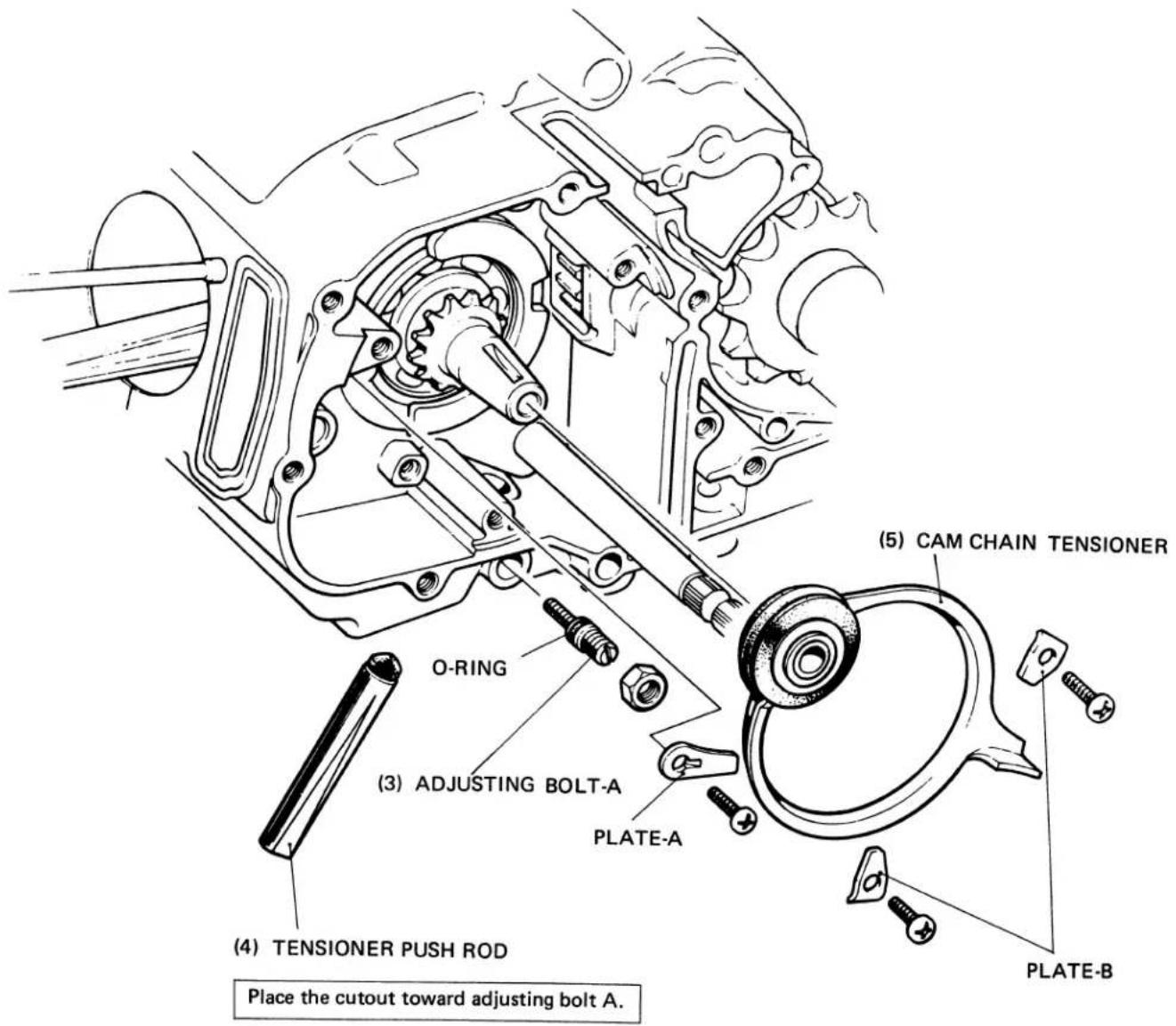 (5) CAM CHAIN TENSIONER (3) ADJUSTING BOLT-A (4) TENSIONER PUSH ROD Place the cutout toward adjusting bolt A. PLATE-A PLATE-B