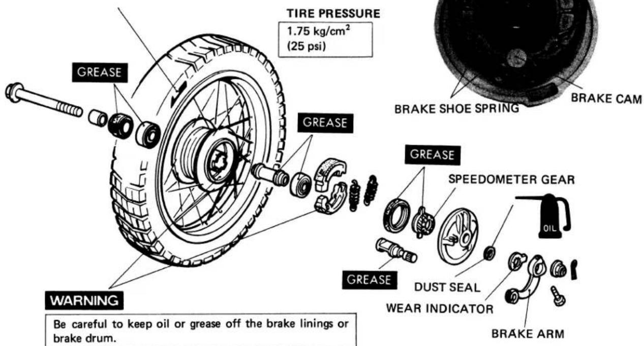 TIRE PRESSURE 1.75 kg/cm² (25 psi) GREASE GREASE BRAKE SHOE SPRING BRAKE CAM GREASE SPEEDOMETER GEAR OIL GREASE DUST SEAL WEAR INDICATOR BRAKE ARM WARNING Be careful to keep oil or grease off the brake linings or brake drum.