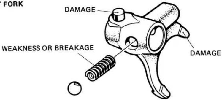 FORK DAMAGE WEAKNESS OR BREAKAGE DAMAGE