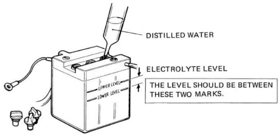 DISTILLED WATER ELECTROLYTE LEVEL THE LEVEL SHOULD BE BETWEEN THESE TWO MARKS.