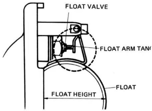 FLOAT VALVE FLOAT ARM TANG FLOAT FLOAT HEIGHT FLOAT