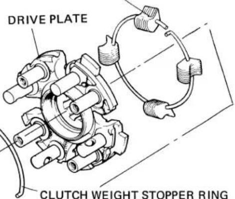 DRIVE PLATE CLUTCH WEIGHT STOPPER RING