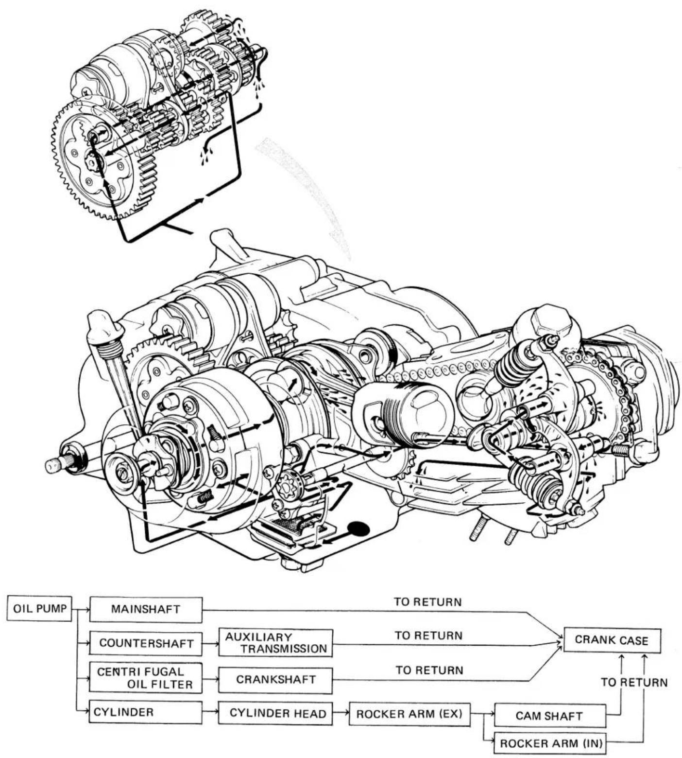 Honda CT90 (1979) - STANDARD OVERSIZES: - 6
