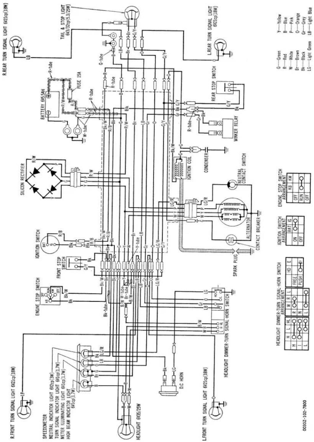 R.FRONT TURN SIGNAL LIGHT 6V21cp(18W) SPEEDOMETER NEUTRAL INDICATOR LIGHT 6V2cp(3W) TURN SIGNAL INDICATOR LIGHT 6V1cp(1.7W) METER ILLUMINATING LIGHT 6V1cp(1.7W) HIGH BEAM INDICATOR LIGHT 6V1cp(1.7W) HEADLIGHT 6V35/25W D.C HORN L.FRONT TURN SIGNAL LIGHT 6V21cp(18W) HEADLIGHT DIMMER-TURN SIGNAL-HORN SWITCH SPARK PLUG ALTERNATOR CONTACT BREAKER IGNITION SWITCH ARRANGEMENT ON OFF RUN OFF LEARN LEARN LEARN LEARN LEARN LEARN LEARN LEARN LEARN LEARN LEARN LEARN LEARN LEARN LEARN LEARN LEARN LEARN LEARN LEARN LEARN LEARN LEARN LEARN LEARN LEARN LEARN LEARN LEARN LEARN LEARN LEARN LEARN LEARN
