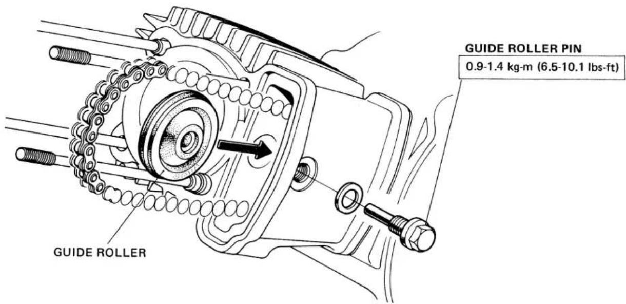 GUIDE ROLLER PIN 0.9-1.4 kg-m (6.5-10.1 lbs-ft) GUIDE ROLLER