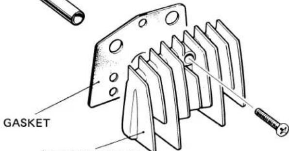 GASKET (4) DENTAGON