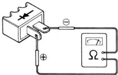 Electrical circuit diagram showing a power source connected to an ammeter and voltmeter, with labeled components and polarity indicators.