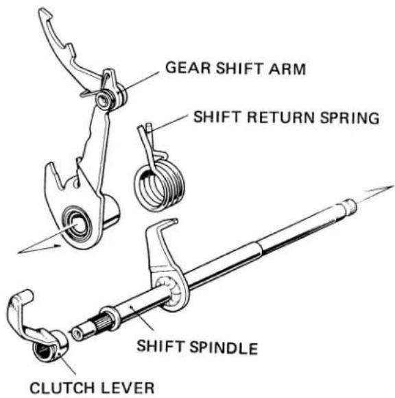 Honda CT90 (1979) - - LOCK WASHER INSTALLATION - 6