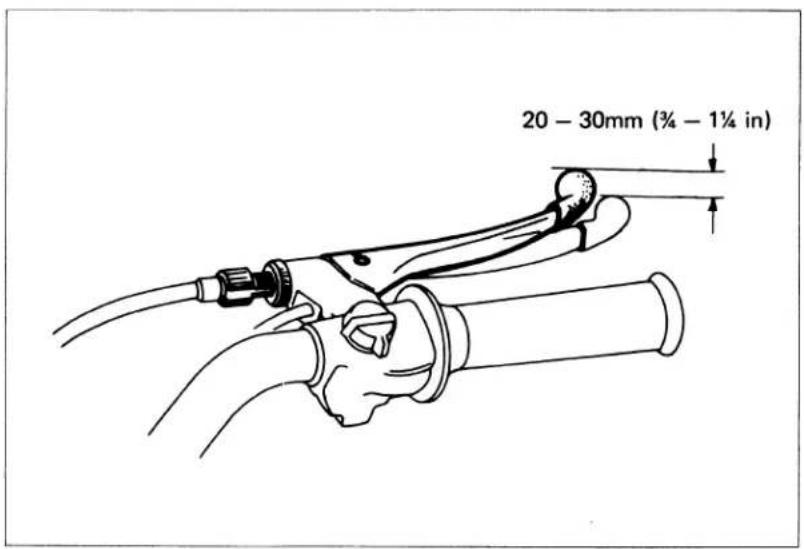 20 - 30mm (¾ - 1¼ in)