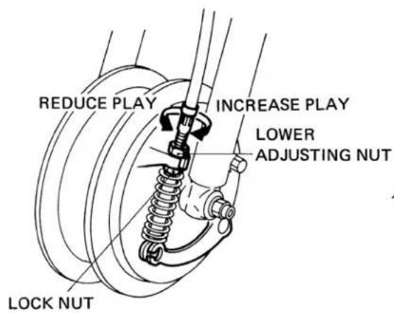 REDUCE PLAY INCREASE PLAY LOWER ADJUSTING NUT LOCK NUT