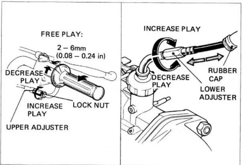 FREE PLAY: 2 - 6mm (0.08 - 0.24 in) DECREASE PLAY INCREASE PLAY LOCK NUT UPPER ADJUSTER INCREASE PLAY RUBBER CAP LOWER ADJUSTER