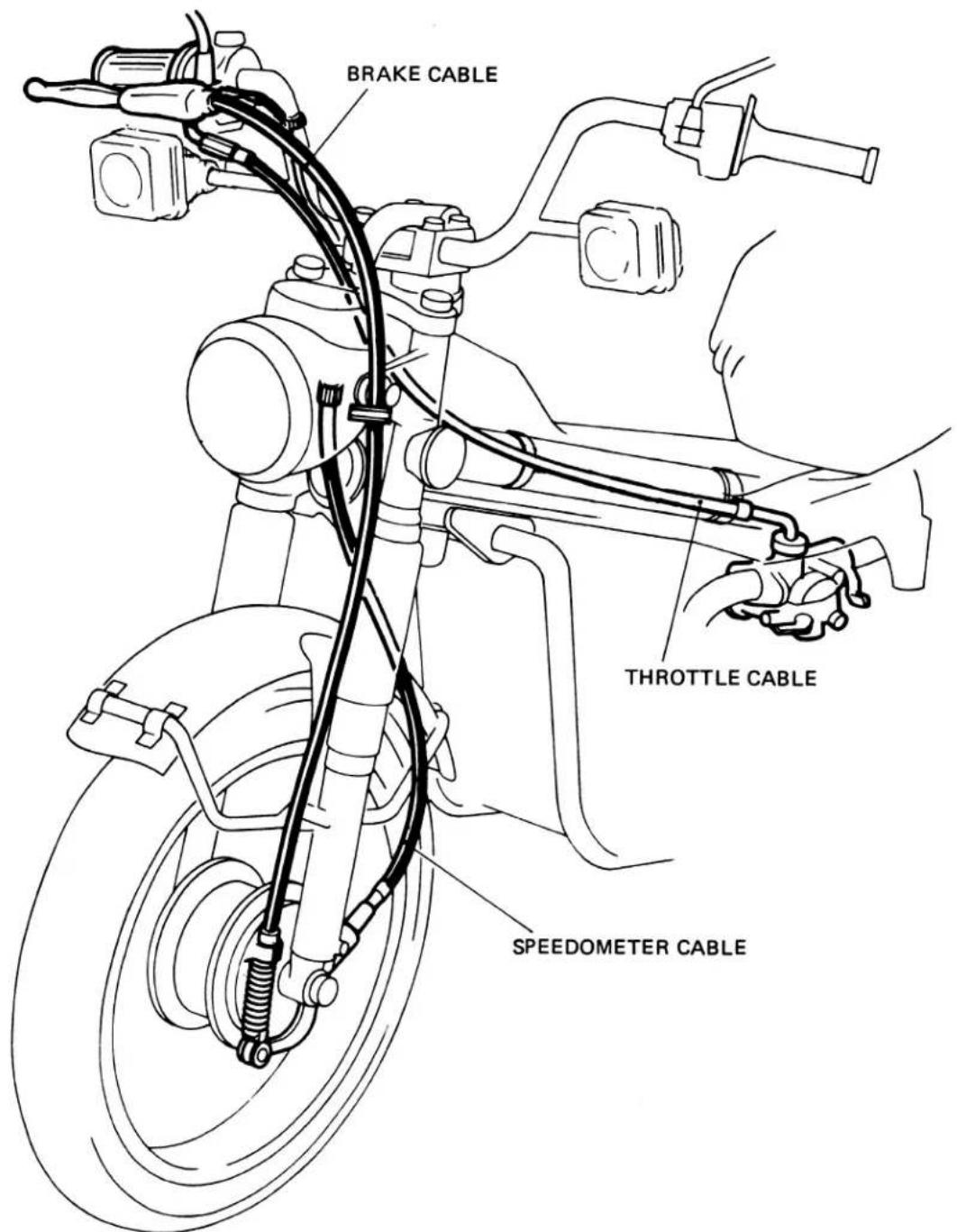 BRAKE CABLE THROTTLE CABLE SPEEDOMETER CABLE