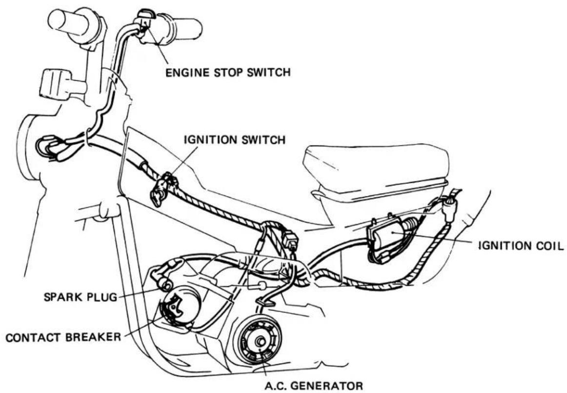 ENGINE STOP SWITCH IGNITION SWITCH SPARK PLUG CONTACT BREAKER A.C. GENERATOR IGNITION COIL