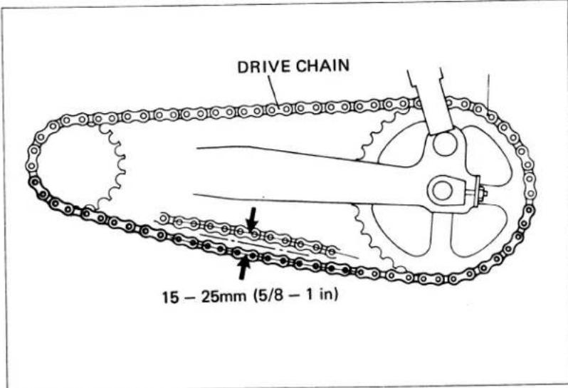 DRIVE CHAIN 15 - 25mm (5/8 - 1 in)