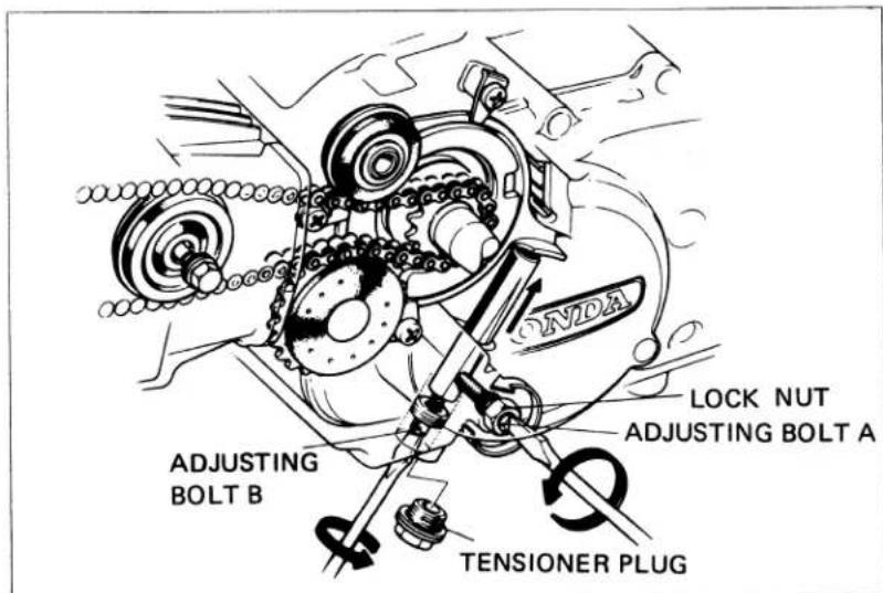 NZZA ADJUSTING BOLT B LOCK NUT ADJUSTING BOLT A TENSIONER PLUG