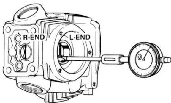 R-END L-END