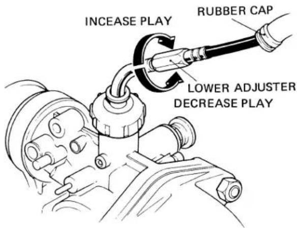 INCREASE PLAY RUBBER CAP LOWER ADJUSTER DECREASE PLAY