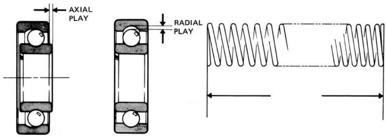 Honda CT90 (1979) - - BRAKE LINIG THICKNESS - 2
