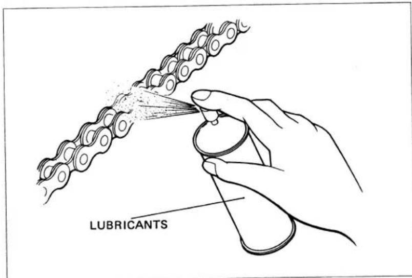 LUBRICANTS