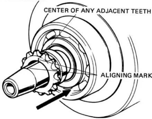 CENTER OF ANY ADJACENT TEETH ALIGNING MARK