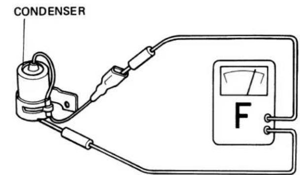 CONDENSER F
