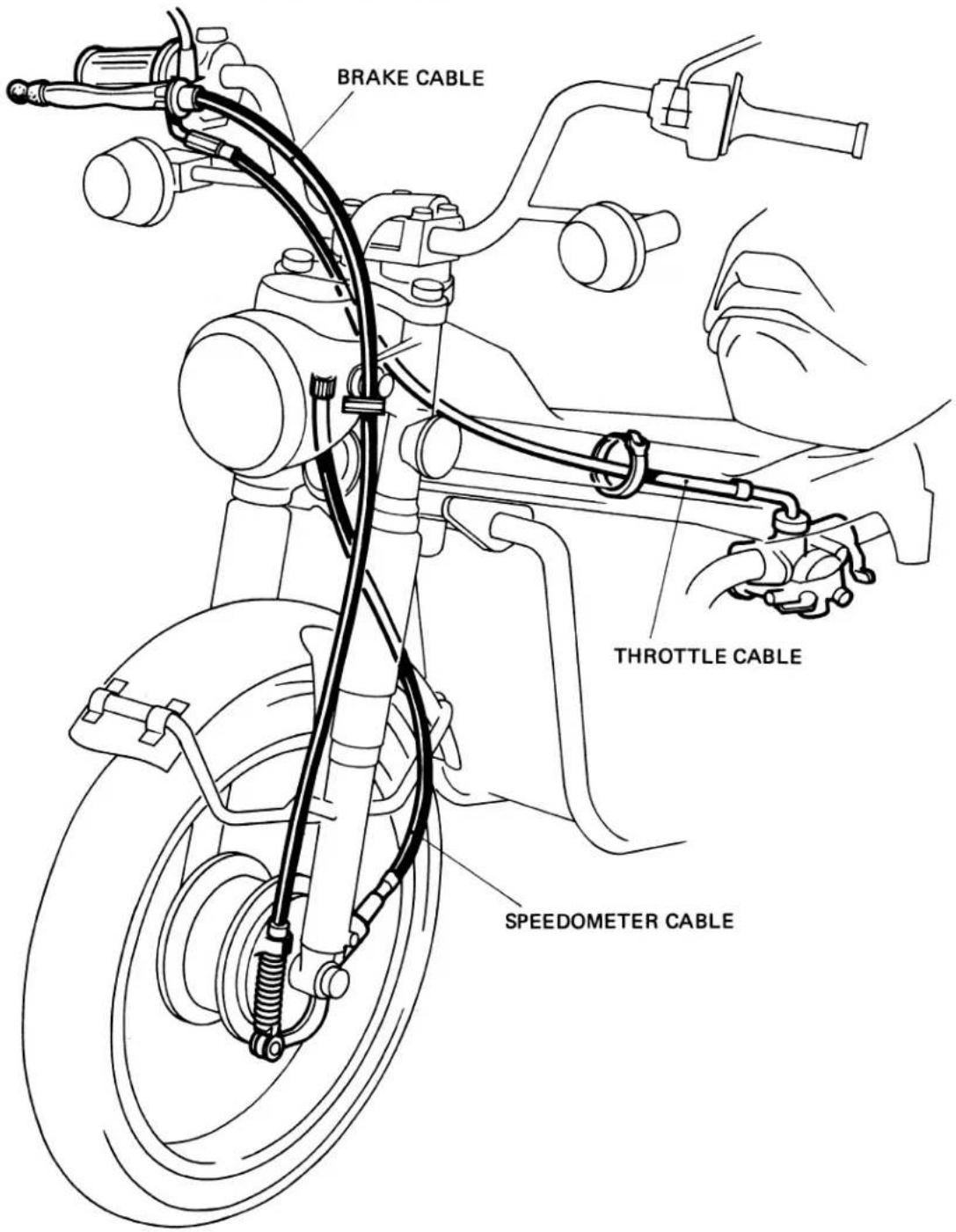 BRAKE CABLE THROTTLE CABLE SPEEDOMETER CABLE
