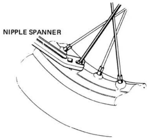 NIPPLE SPANNER
