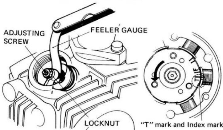 ADJUSTING SCREW FEELER GAUGE LOCKNUT "T" mark and Index mark