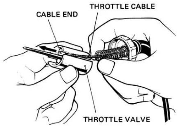 CABLE END THROTTLE CABLE THROTTLE VALVE