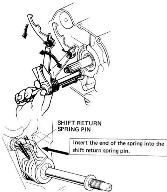 SHIFT RETURN SPRING PIN Insert the end of the spring into the shift return spring pin.