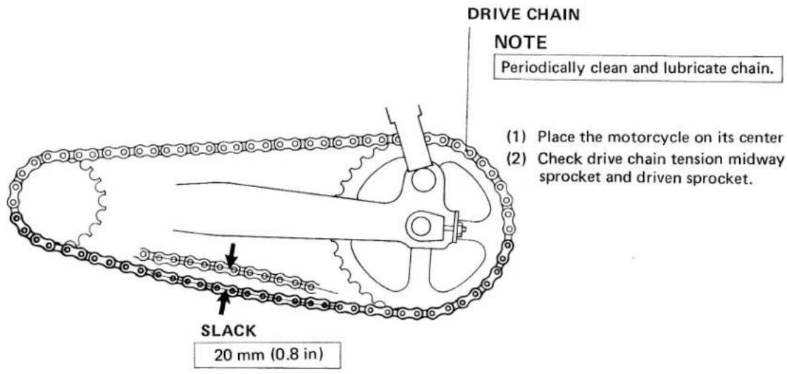 DRIVE CHAIN NOTE Periodically clean and lubricate chain. (1) Place the motorcycle on its center (2) Check drive chain tension midway sprocket and driven sprocket. SLACK 20 mm (0.8 in)