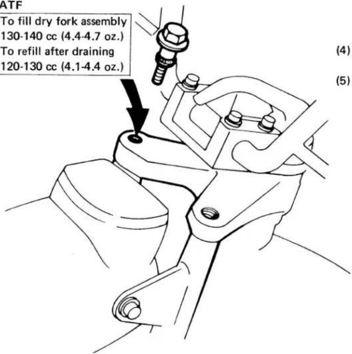 ATF To fill dry fork assembly 130-140 cc (4.4-4.7 oz.) To refill after draining 120-130 cc (4.1-4.4 oz.) (4) (5)
