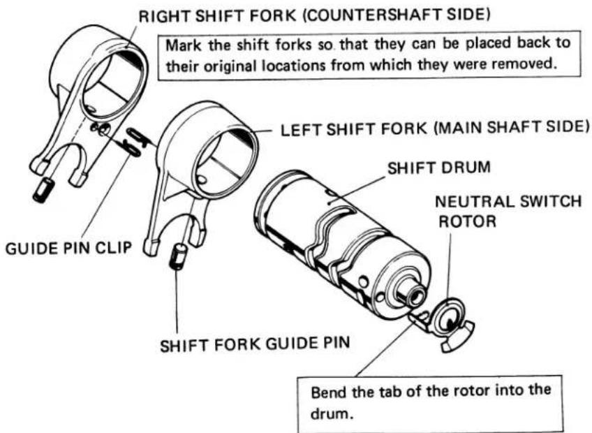 RIGHT SHIFT FORK (COUNTERSHAFT SIDE) Mark the shift forks so that they can be placed back to their original locations from which they were removed. LEFT SHIFT FORK (MAIN SHAFT SIDE) SHIFT DRUM NEUTRAL SWITCH ROTOR SHIFT FORK GUIDE PIN Bend the tab of the rotor into the drum. GUIDE PIN CLIP