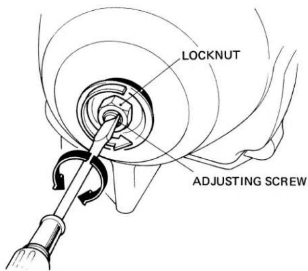 LOCKNUT ADJUSTING SCREW
