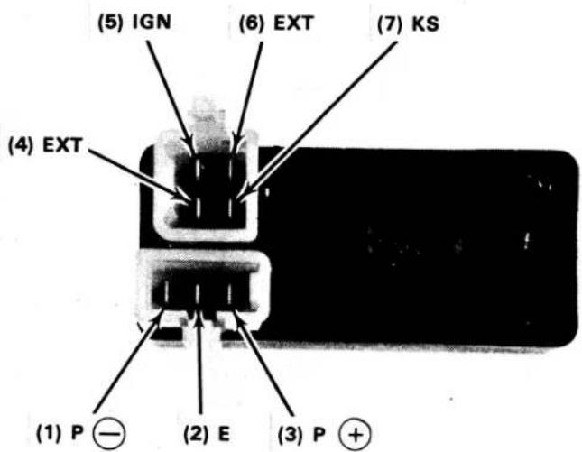 (5) IGN (6) EXT (7) KS (4) EXT (1) P ⊖ (2) E (3) P ⊕