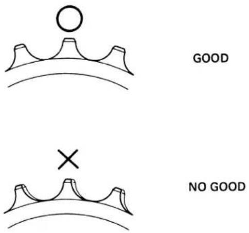 GOOD × NO GOOD