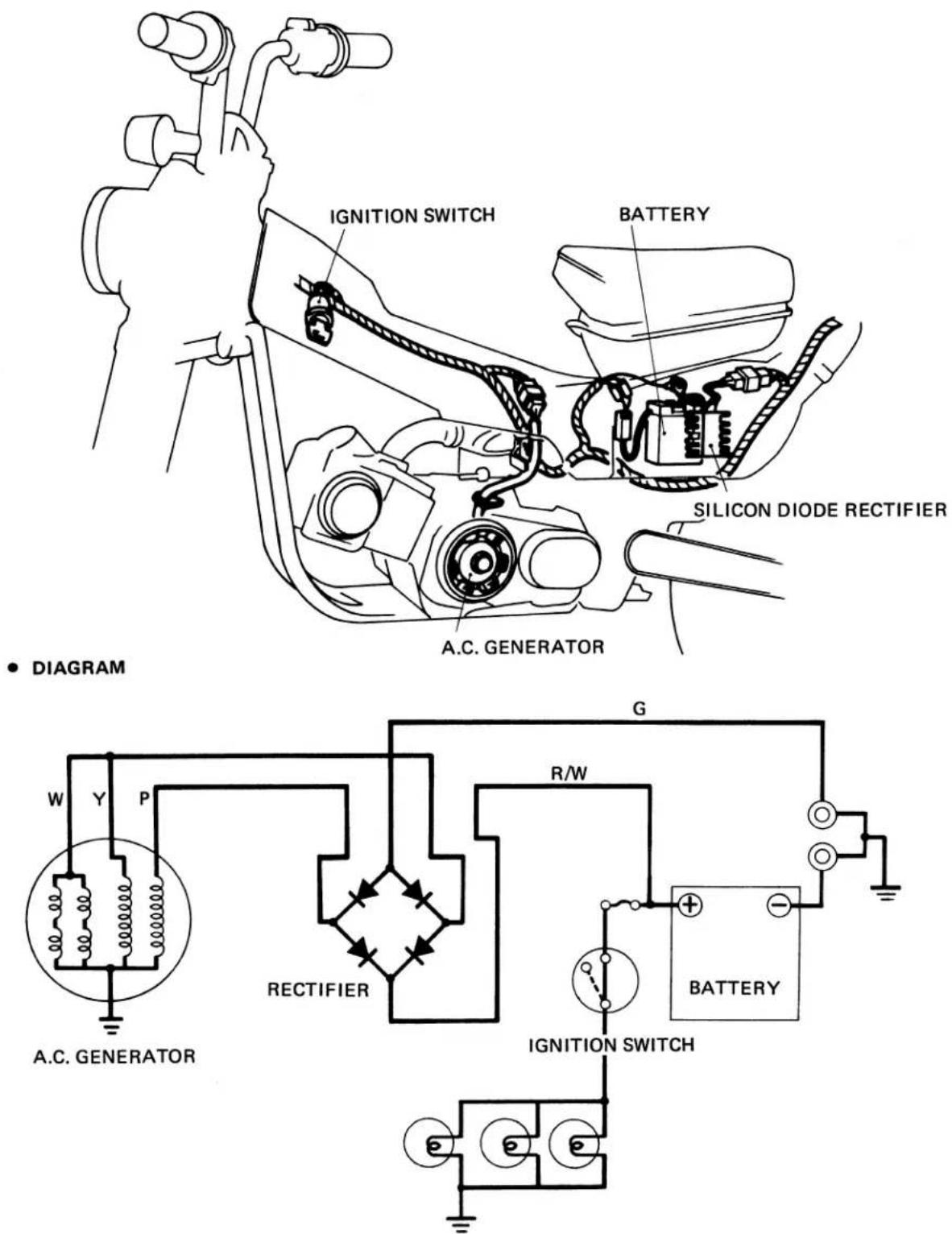 IGNITION SWITCH BATTERY SILICON DIODE RECTIFIER A.C. GENERATOR • DIAGRAM G R/W W Y P RECTIFIER BATTERY IGNITION SWITCH A.C. GENERATOR
