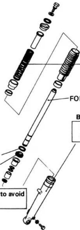 FO1 B to avoid