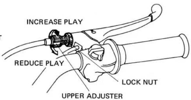 INCREASE PLAY REDUCE PLAY LOCK NUT UPPER ADJUSTER