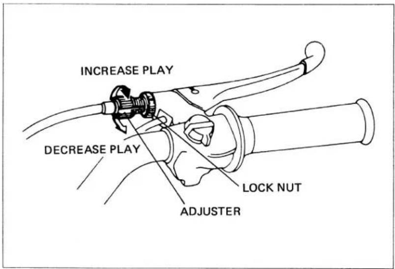 INCREASE PLAY DECREASE PLAY LOCK NUT ADJUSTER