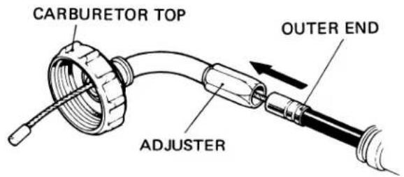 CARBURETOR TOP ADJUSTER OUTER END
