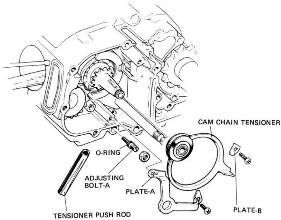 CAM CHAIN TENSIONER O-RING ADJUSTING BOLT-A PLATE-A TENSIONER PUSH ROD PLATE-B