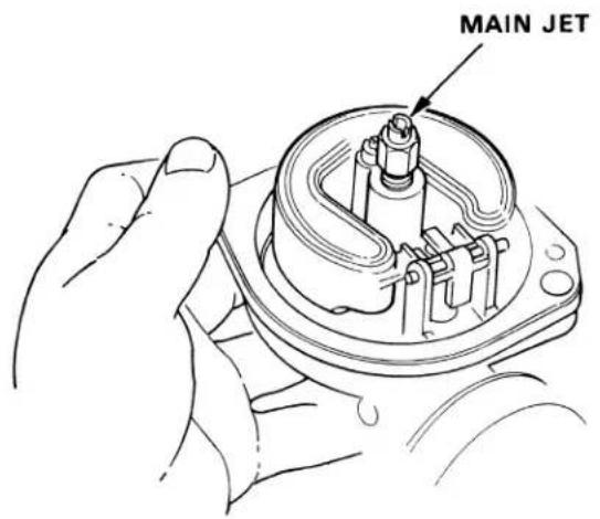 MAIN JET