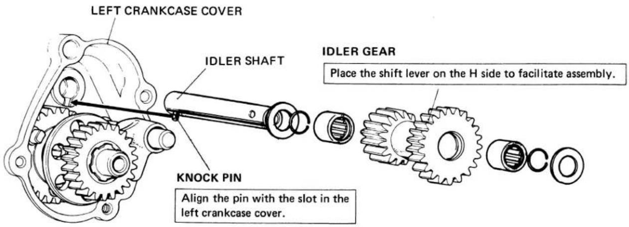 LEFT CRANKCASE COVER IDLER SHAFT KNOCK PIN IDLER GEAR Place the shift lever on the H side to facilitate assembly. Align the pin with the slot in the left crankcase cover.