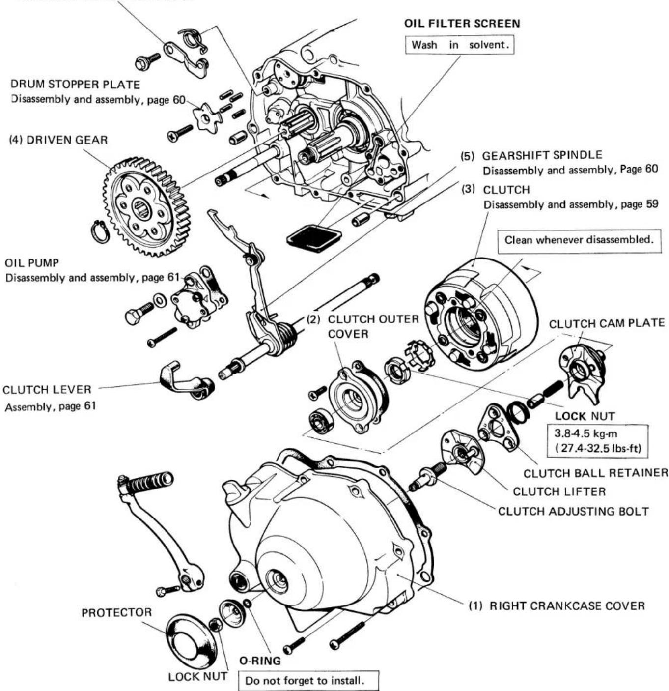 DRUM STOPPER PLATE Disassembly and assembly, page 60 (4) DRIVEN GEAR OIL PUMP Disassembly and assembly, page 61 CLUTCH LEVER Assembly, page 61 PROTECTOR LOCK NUT O-RING DO not forget to install. OIL FILTER SCREEN Wash in solvent. (5) GEARSHIFT SPINDLE Disassembly and assembly, Page 60 (3) CLUTCH Disassembly and assembly, page 59 Clean whenever disassembled. (2) CLUTCH OUTER COVER CLUTCH CAM PLATE LOCK NUT 3.8-4.5 kg-m (27.4-32.5 lbs-ft) CLUTCH BALL RETAINER CLUTCH LIFTER CLUTCH ADJUSTING BOLT (1) RIGHT CRANKCASE COVER Do not forget to install.