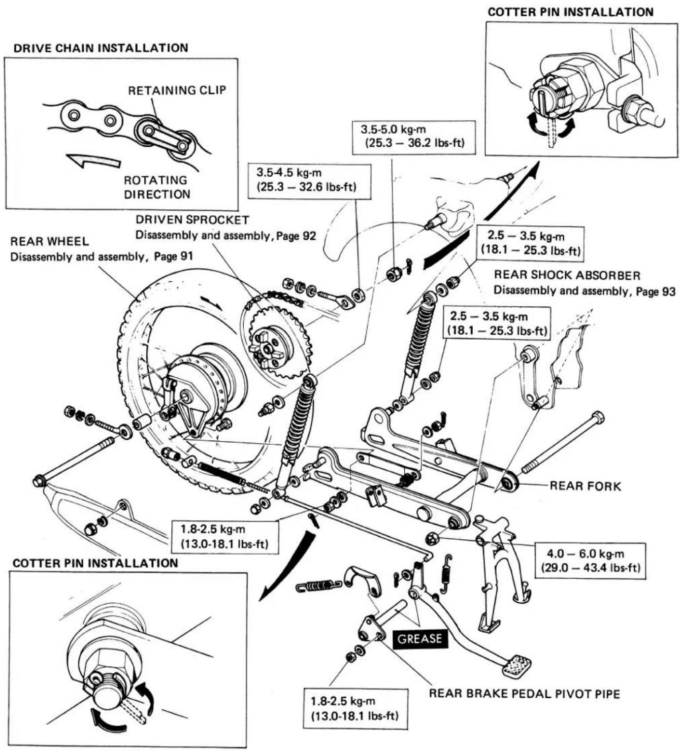 DRIVE CHAIN INSTALLATION RETAINING CLIP ROTATING DIRECTION 3.5-5.0 kg-m (25.3 - 36.2 lbs-ft) 3.5-4.5 kg-m (25.3 - 32.6 lbs-ft) COTTER PIN INSTALLATION REAR WHEEL Disassembly and assembly, Page 91 DRIVEN SPROCKET Disassembly and assembly, Page 92 2.5 - 3.5 kg-m (18.1 - 25.3 lbs-ft) REAR SHOCK ABSORBER Disassembly and assembly, Page 93 2.5 - 3.5 kg-m (18.1 - 25.3 lbs-ft) REAR FORK 1.8-2.5 kg-m (13.0-18.1 lbs-ft) 4.0 - 6.0 kg-m (29.0 - 43.4 lbs-ft) COTTER PIN INSTALLATION GREASE 1.8-2.5 kg-m (13.0-18.1 lbs-ft) REAR BRAKE PEDAL PIVOT PIPE